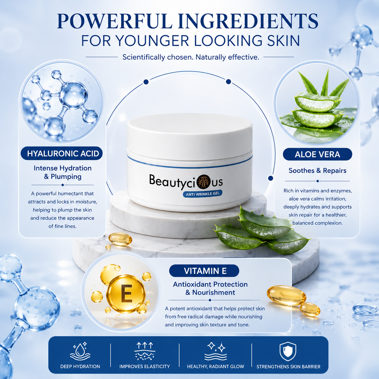 Anti Wrinkle Gel