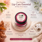 Beetroot Lip Balm