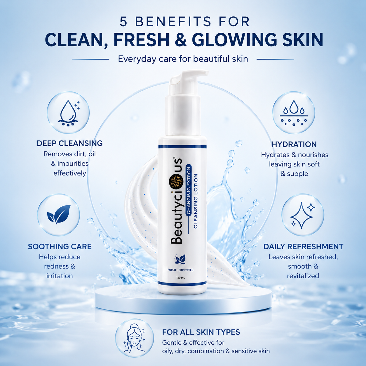 Cleansing Lotion